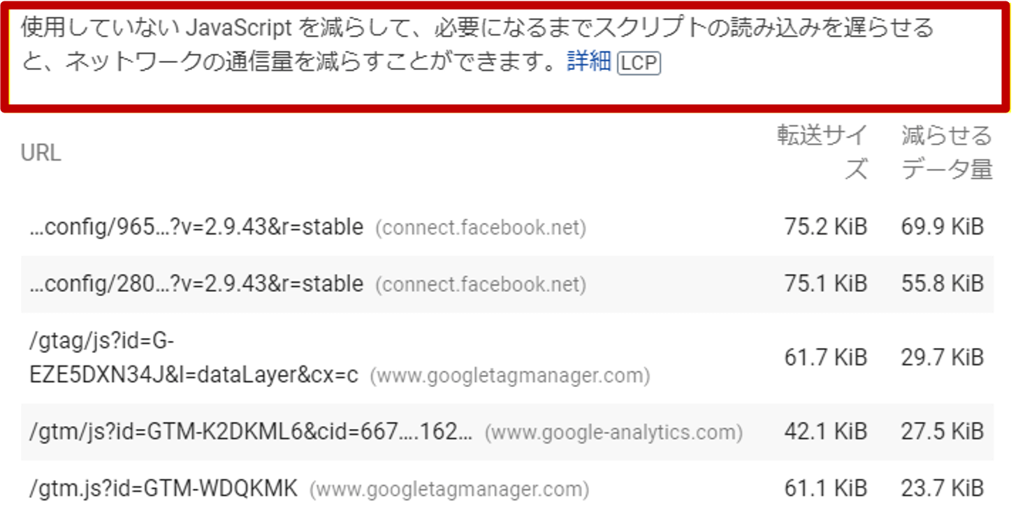 使用していないJavaScriptの削減