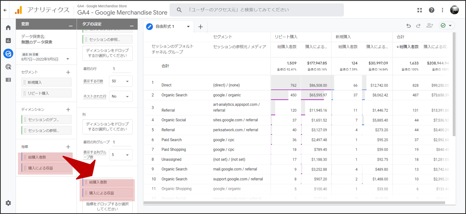 「指標」で設定した「総購入者数」と「購入による収益」を、「値」へドラッグ＆ドロップ